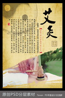 中醫養生展板PSD素材 高清模板助力醫院文化宣傳